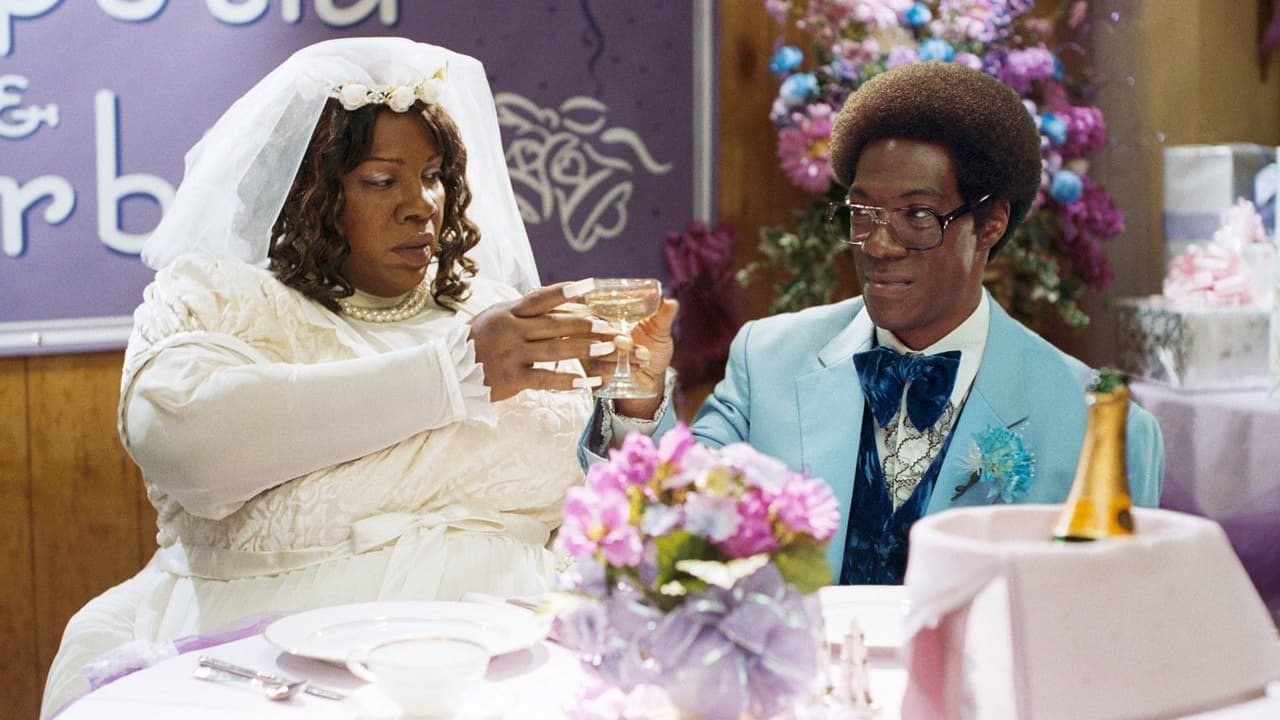 Norbit 2007